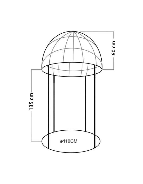 CUPOLA