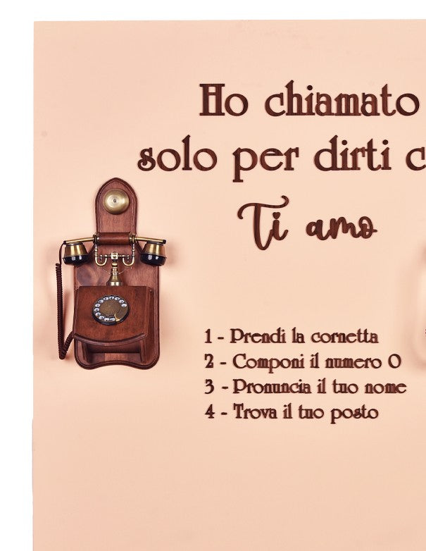 TABLEAU TELEFONI